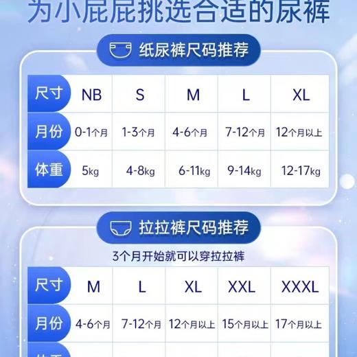 【一般贸易】德国 露安适（Lelch）经典款日夜分护系列 日用夜用宝宝纸尿裤 NB/S/M/L/XL/XXL/XXXL码经典系列纸尿裤*2包 商品图2