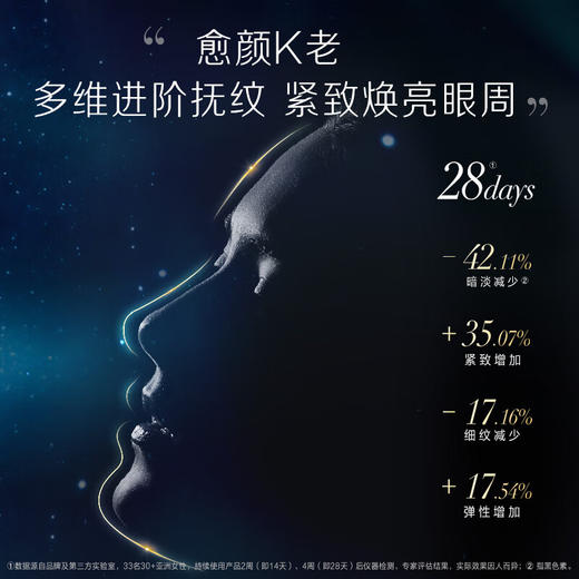 【中秋狂欢购】养生堂白桦凝时逆龄眼部精华露 30ml 商品图5