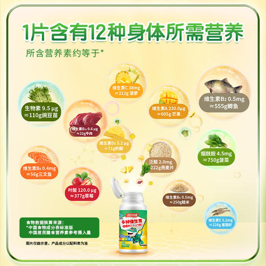 汤臣倍健  多种维生素咀嚼片(11-17岁)（60片） 商品图2
