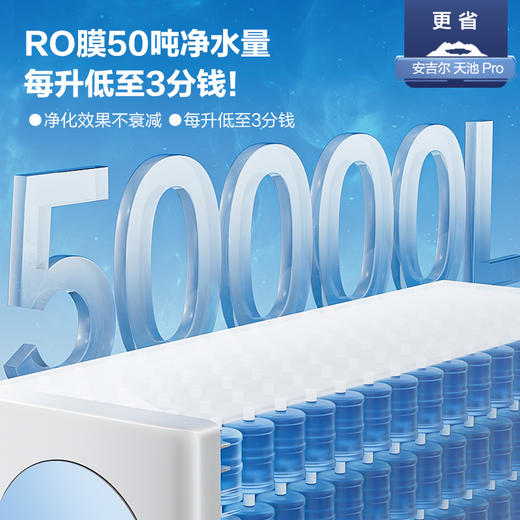 安吉尔玉龙Max1200G家用直饮反渗透净水器 商品图1