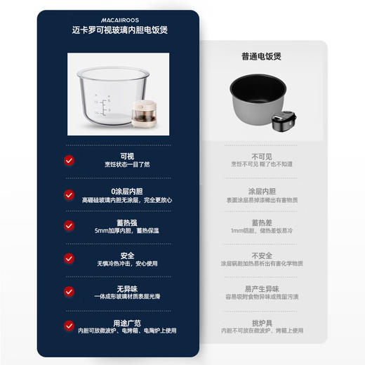【小家电】迈卡罗MC-FB306电饭煲透明可视电饭锅多功能家用无涂层玻璃内胆 电蒸锅HF 商品图3