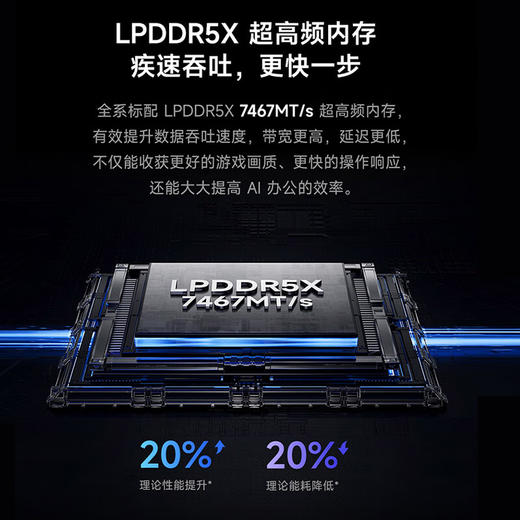 小米笔记本电脑 红米 RedmiBook Pro 14 2024 酷睿标压Ultra5 2.8K120hz高刷屏 轻薄本(32G 1T)蓝 商品图4