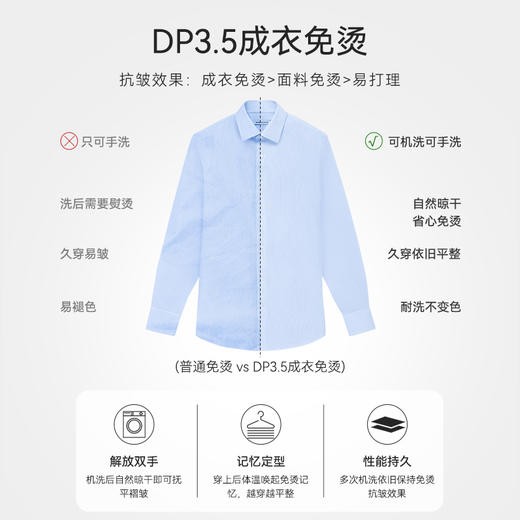 十如仕100支免烫桑蚕丝棉丝混纺商务休闲长袖衬衫-601-01/02 商品图5