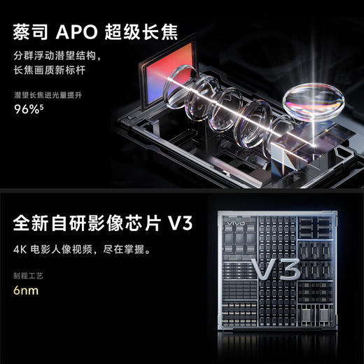 vivo X100 Pro 16GB+512GB 落日橙 蔡司APO超级长焦 蓝晶×天玑9300 5400mAh蓝海电池 自研芯片V3 手机 商品图3
