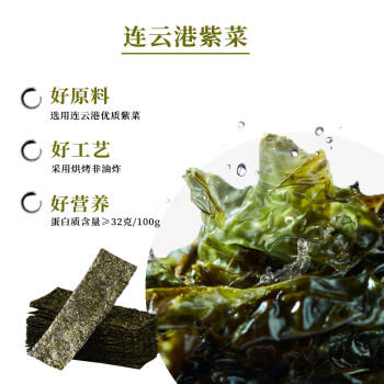 四洲原味罐装海苔片25g 约70片即食紫菜儿童零食寿司拌饭海苔脆下午茶 商品图1