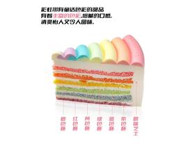 彩虹芝士蛋糕（件）