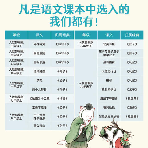 《诸子百喵》 商品图4