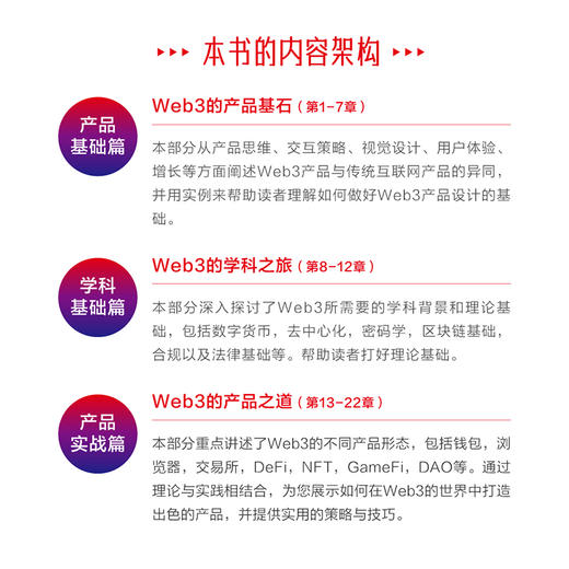 Web 3 产品经理*课 web3产品设计产品思维用户增长设计区块链数字货币NFTWeb3时代产品经理书籍 商品图3