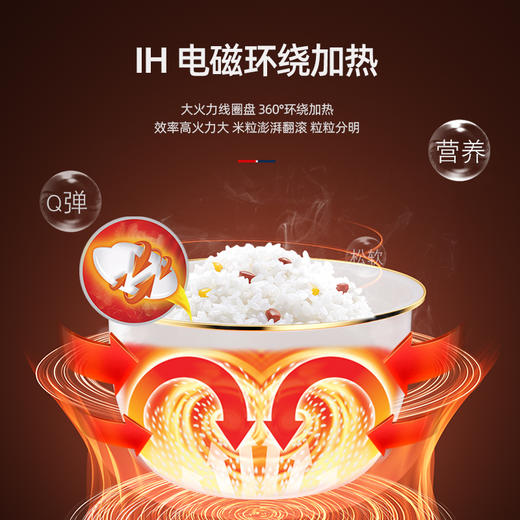【新品上市】迈卡罗（MACAIIROOS）IH智能电饭煲 3升大容量可预约电磁环绕加热双喷陶瓷油球釜胆3-5人家用电饭锅 3L（白色）MC-5053 商品图3