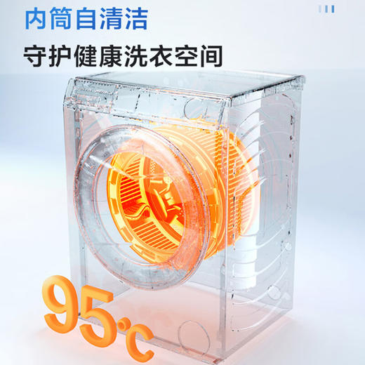 海尔（Haier）【1.1高洗净比】10KG滚筒洗衣机全自动变频超薄机身家用大容量智能投放+巴氏除菌洗G100518BD12S 商品图4