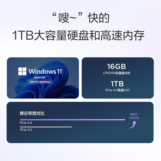 联想（Lenovo）小新 Air 14 超极本 13代英特尔酷睿i5 14英寸轻薄笔记本电脑 i5-1340P 16G1T 2.8K屏 卷云灰 商品图5