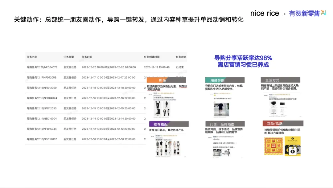 做公转私找有赞