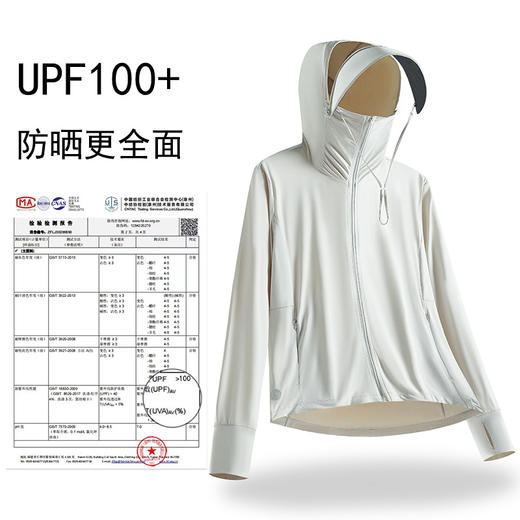 【UPF100+ 冰感面料 吸湿速干】情侣款防晒衣女2024夏季户外防紫外线防晒服男士钓鱼服外套！ 商品图1