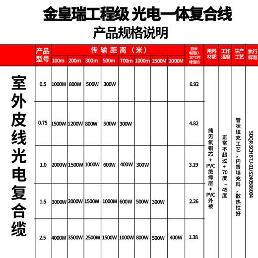 热销【 皮线@光电复合线】  光纤线带电源线2芯1.0 1.5 平方带2芯光纤皮线带纯铜电源线光电光钎一体线光缆带电源室外光缆线监控纯铜光钎光缆铠装架空地埋户外防水晒 商品图9