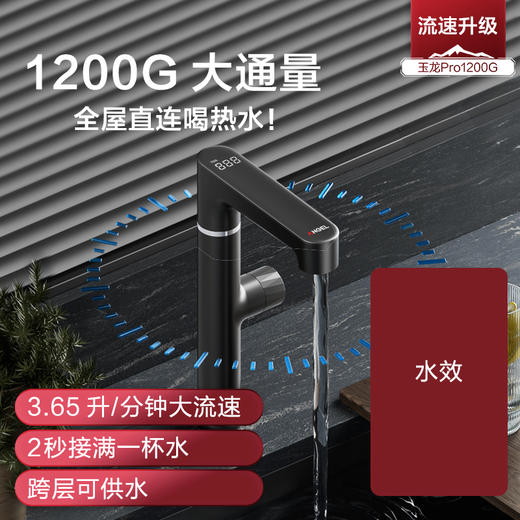 安吉尔玉龙pro1200G家用直饮反渗透净水器  J3673-ROC150 商品图4