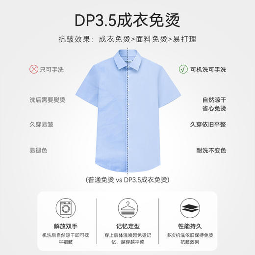 十如仕高纱支免烫桑蚕丝混纺商务休闲短袖衬衫-601-02 商品图5