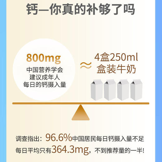 中老年钙片 腿脚不麻 走路爬楼梯不费力中老年人钙骨质疏松钙片 商品图5