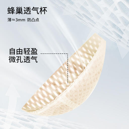 雅黛丽内衣大胸显小夏季薄款2024新款文胸收副乳防下垂调整型胸罩 商品图3