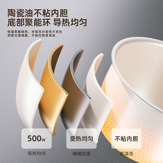 【小家电】迈卡罗电饭煲电饭锅2L 迷你电饭煲小1-3人煮饭煮粥锅辅食BB锅智能预约HF 商品图3