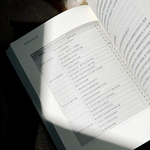 凝聚教师成长的力量 教师队伍高质量建设的福山探索与实践 钱芳 商品图10