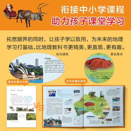 【地球知识局专属】《地图上的全景中国地理》+《地图上的全景世界地理》 商品图10