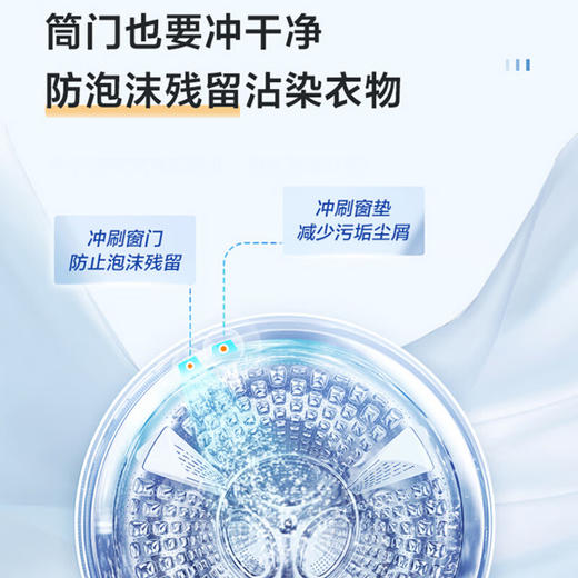 海尔（Haier）【1.1高洗净比】10KG滚筒洗衣机全自动变频超薄机身家用大容量智能投放+巴氏除菌洗G100518BD12S 商品图3