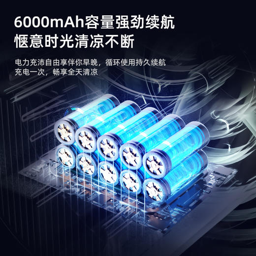 【新品上市】迈卡罗电风扇折叠风扇充电式强力续航台立两用自带氛围灯户外露营便携易收纳 MC-FS07A 商品图3