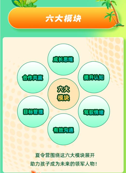 早报价-幸福双翼-中学生领袖力夏令营 商品图1