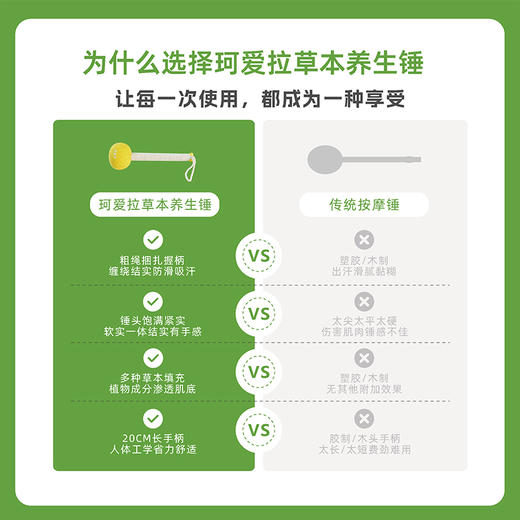 捶背神器！珂爱拉艾草养生锤 草本按摩 缓解酸痛 肩颈放松 疏通全身经络 商品图4