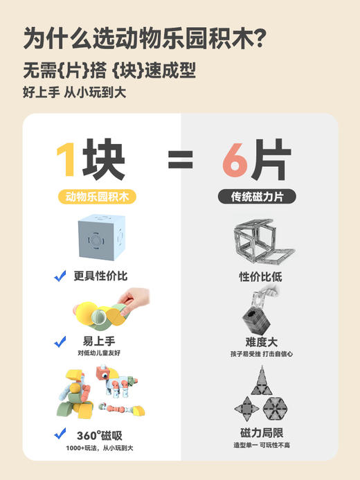 MAGFUN酷彼伴新新品玩具DIY磁力积木-动物系列 商品图1