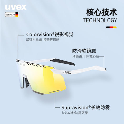 uvex pace stage CV 德国优维斯进口镀膜防雾可调鼻托无框眼镜 商品图1