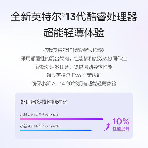 联想（Lenovo）小新 Air 14 超极本 13代英特尔酷睿i5 14英寸轻薄笔记本电脑 i5-1340P 16G1T 2.8K屏 卷云灰 商品图4