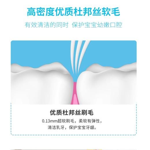 挪威jordan进口婴幼儿童宝宝软毛乳牙刷 商品图4