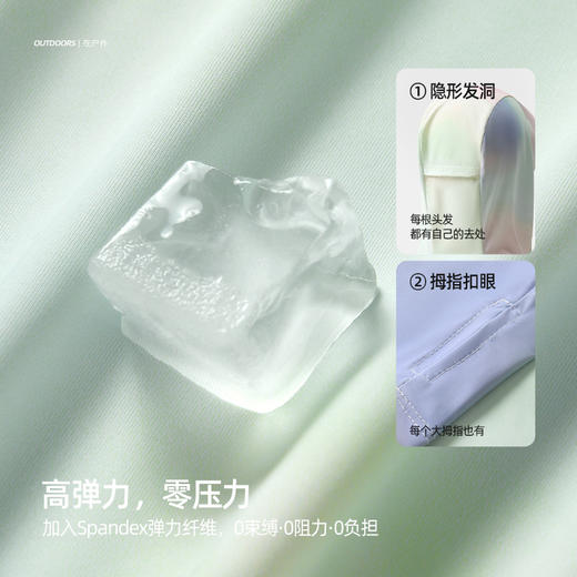 【凉感冰丝防晒 UPF100+ 升级黑胶帽檐】儿童夏日炫彩防晒外套 PXW2414 商品图4