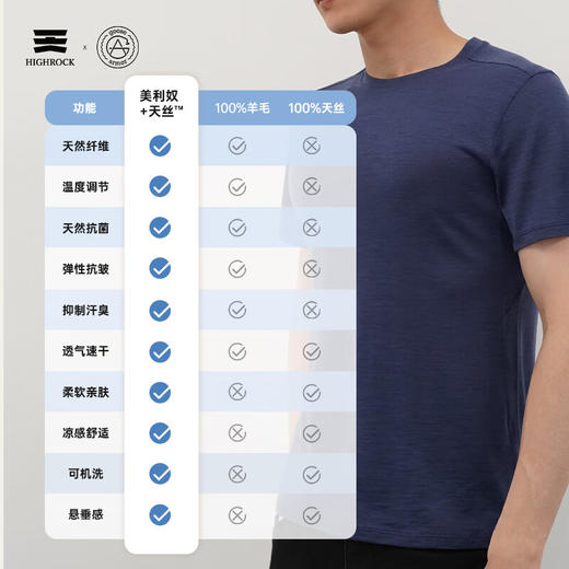 天石鹅铠甲夏季弹力舒适美利奴羊毛T恤男女同短袖户外运动速干半袖 商品图3