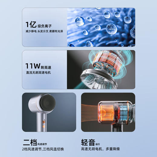 【小家电】迈卡罗MC-BQ16A家用电吹风大功率高速吹风机负离子大风力速干低噪音HF 商品图2
