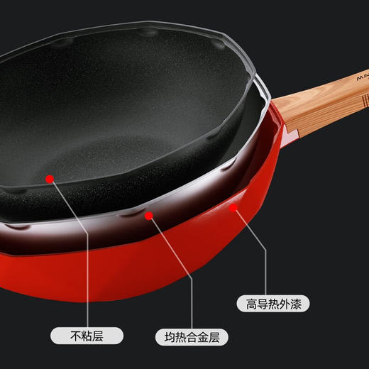 【小家电】迈卡罗MC-C30L7炒锅麦饭石色不粘锅家用炒菜锅平底深煎锅电磁炉燃气通用HF 商品图4