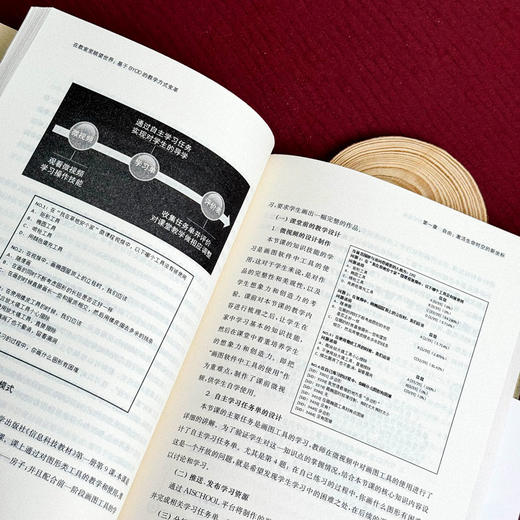 在教室里眺望世界 基于BYOD的教学方式变革 云课堂教学实践 互联网+课程群建设 宽课堂实例 小学案例 商品图5