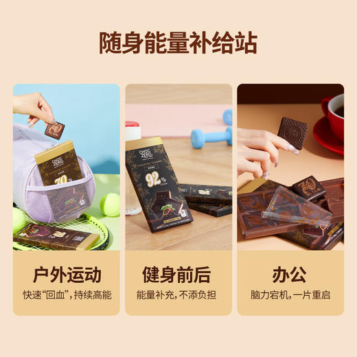 ChocZero 92%黑巧克力 90g/盒 8片 0蔗糖 生酮友好 饱腹代餐儿童零食 商品图4