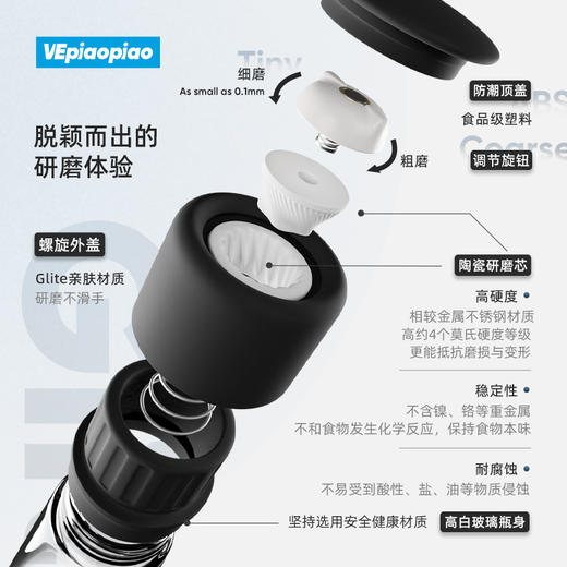 VEpiaopiao 研磨调料 烧烤西餐牛排混合研磨瓶调味料 商品图1