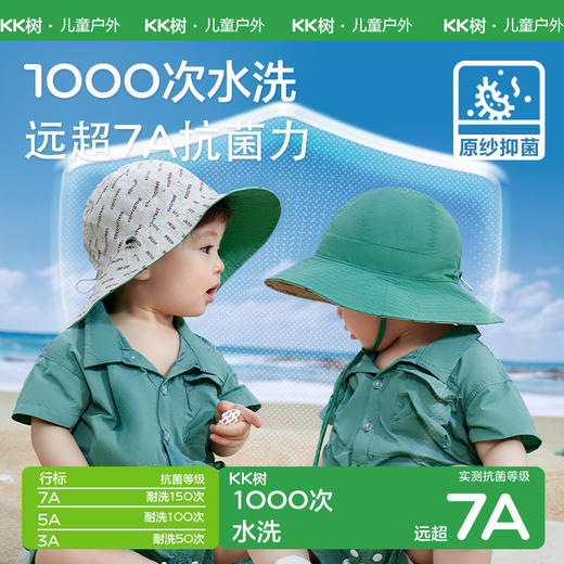 KK树宝宝防晒帽婴儿遮阳帽防紫外线男女孩渔夫帽春秋帽子双面可戴泡泡符号双面帽 商品图3
