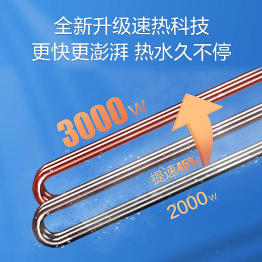 海尔（Haier）空气能热水器200升一级能效电辅升级R32冷媒 KF70/200-FE7KU1 商品图2