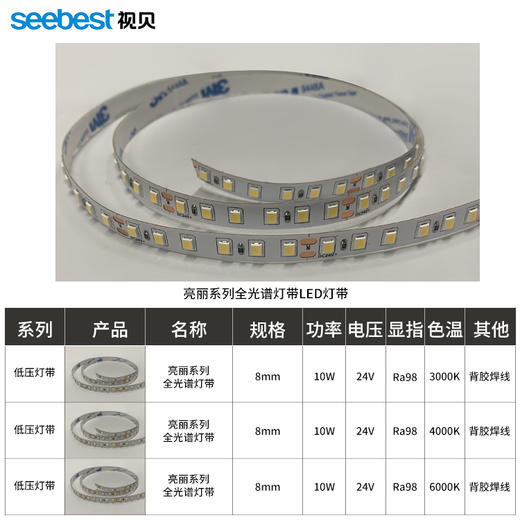亮丽系列/低压灯带/全光谱 商品图4