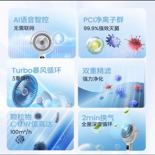 摩飞空气循环扇落地电风扇家用等离子除菌风扇落地扇台式立式风扇 商品图3