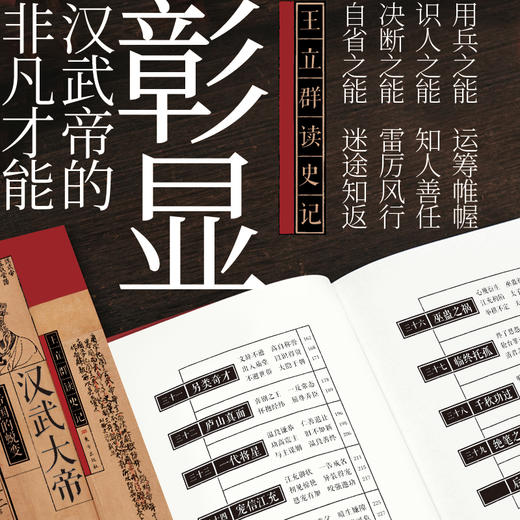 汉武大帝(全2册) 商品图2