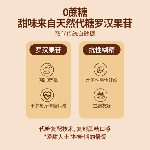 ChocZero 纯脂方块70%黑巧克力 90g/盒 8片 0蔗糖 生酮友好 饱腹代餐儿童零食 商品图2