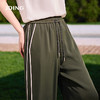 【商场同款】CJTJ515  “ 橄榄绿直筒裤 ” 摩登文艺范儿 阔腿长裤腿部放松包容显瘦 侧面撞色细条纹时尚有视觉拉长腿部效果 材质细腻轻薄 垂滑好打理 商品缩略图1