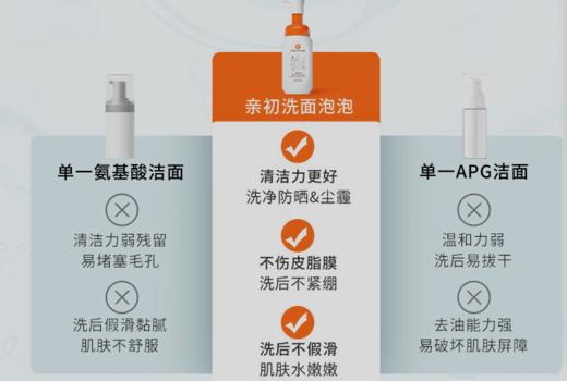 亲初儿童洗面奶3-12岁温和氨基酸泡沫洁面学龄前+小学生专用160ml 商品图2