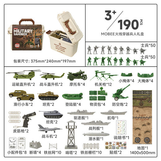 Mobee火线穿越兵人礼盒 商品图9
