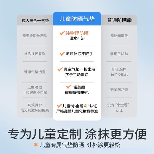 420【清仓】海龟爸爸儿童防晒气垫隔离紫外线婴幼儿宝宝专用 商品图3